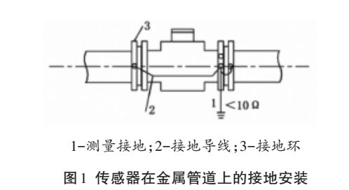 1484893640423561.jpg 流量1.jpg